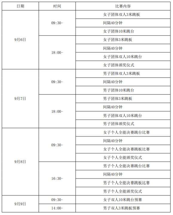 2021全运会跳水每日赛程 2021全运会跳水比赛运动员名单