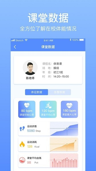 育能运动app0