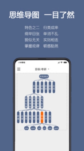 词根单词APP电子版2