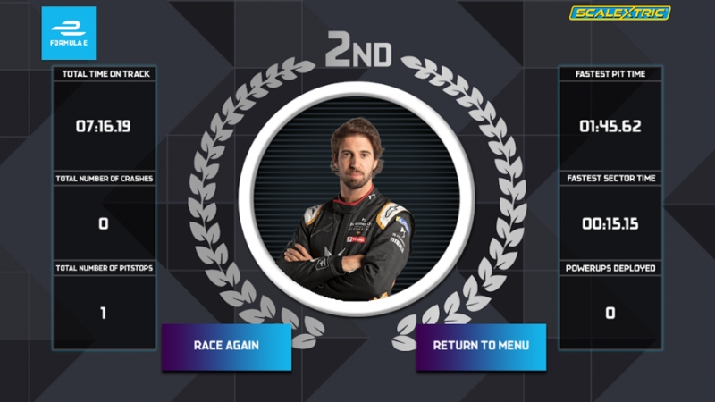 Scalextric SparkPlug Formula Eios版4