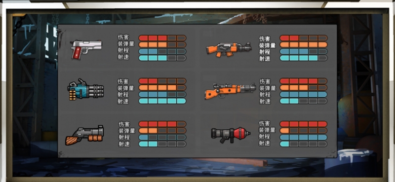 孤岛行动:2D射击游戏ios版2