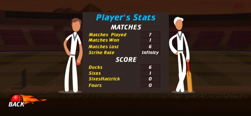 Last Man Cricket World Cupios版2