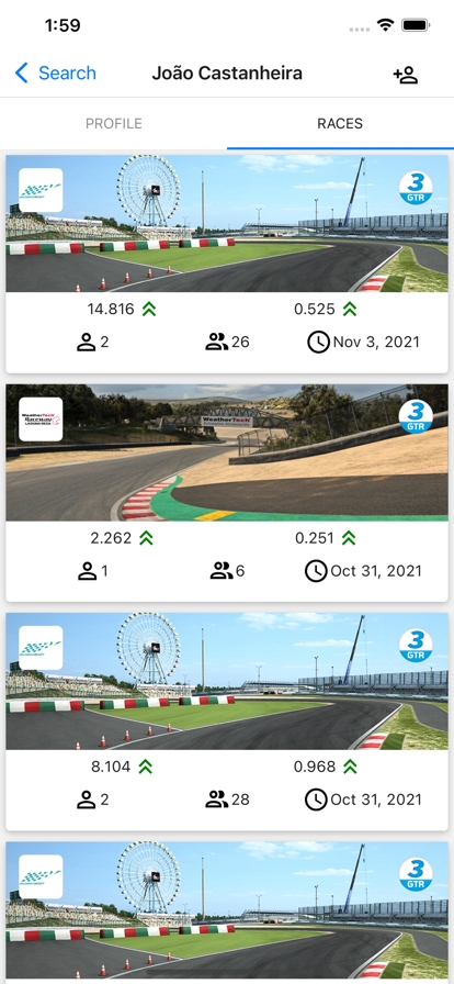 R3E Advanced Statisticsios版3