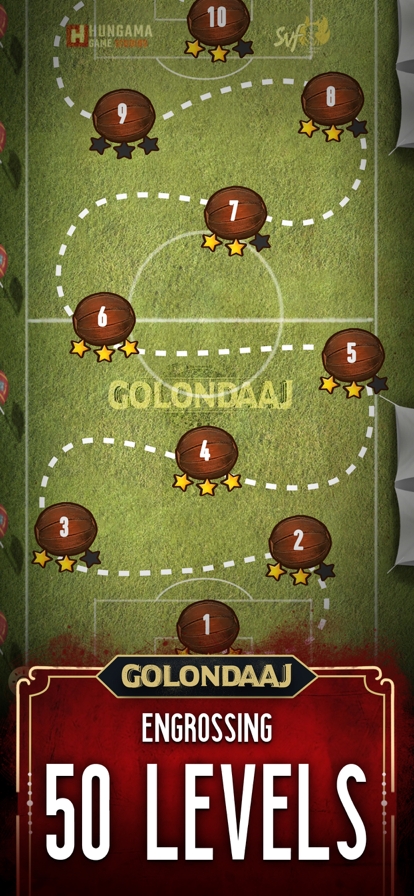 Golondaaj Official Movie Gameios版3