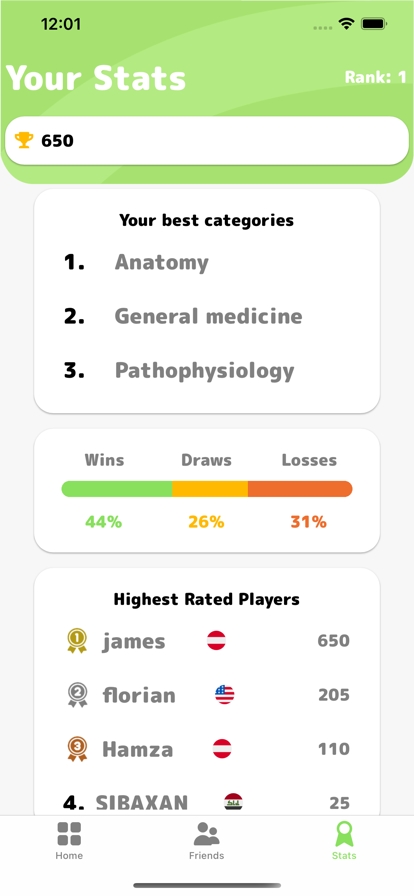 MedKiwi: Online Medical Quizios版4