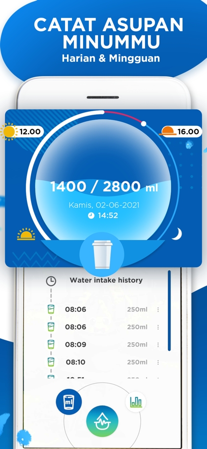 Drinking Frenzy: Teman Hidrasiios版2