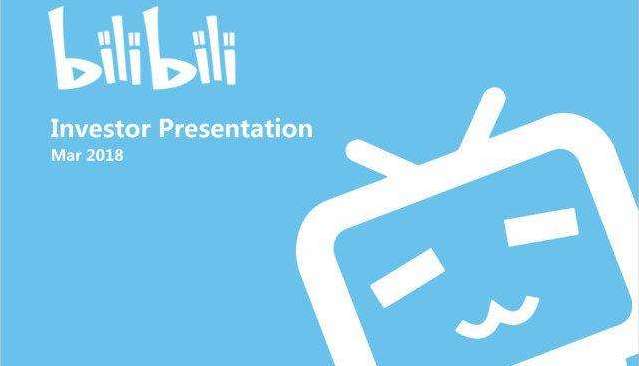 哔哩哔哩怎样参与“鸽德”数字头像活动