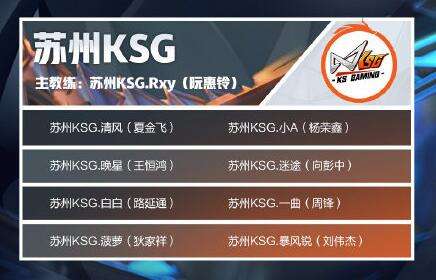 王者荣耀KPL2022春季赛什么时候开始 KPL2022春季赛战队大名单