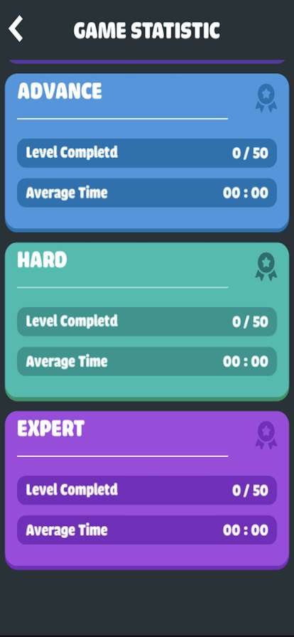 Zone9 pipelineios版1