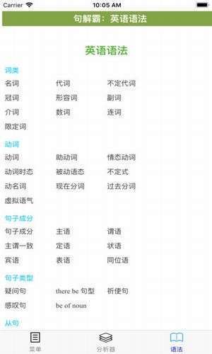 英语句子分析器2