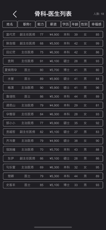 模拟经营医院:不一样的策略管理游戏ios版6