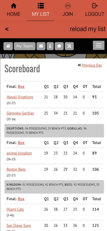 Basketball Sim Leaguesios版5