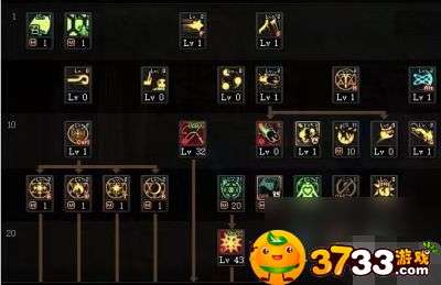 《dnf》召唤师最新BD加点方案详解