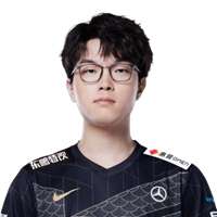 RNG战队成员都有谁 RNG战队最新成员名单一览2022