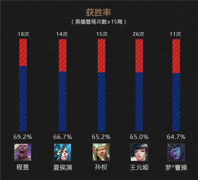 未定事件簿准备室的开放时间是什么