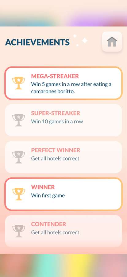 Travel or Troubleios版2