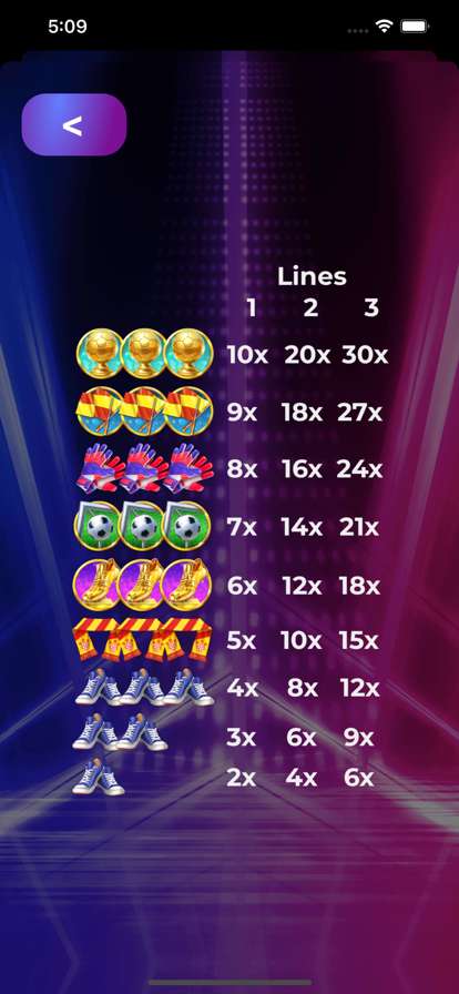 Bet&Spin Mobileios版8