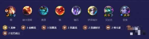 金铲铲之战金币装备流怎么玩?金币装备流阵容攻略