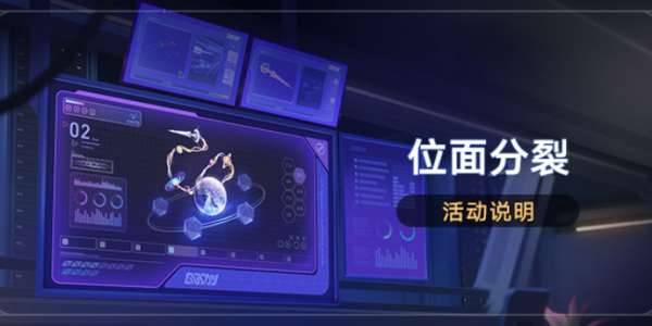崩坏星穹铁道位面分裂活动介绍