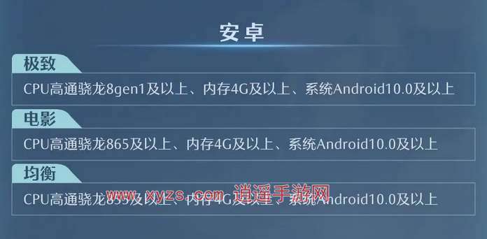 剑网3无界手机配置要求一览