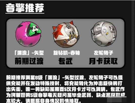 绝区零珂蕾妲贝洛伯格音擎推荐，绝区零珂蕾妲贝洛伯格音擎武器搭配