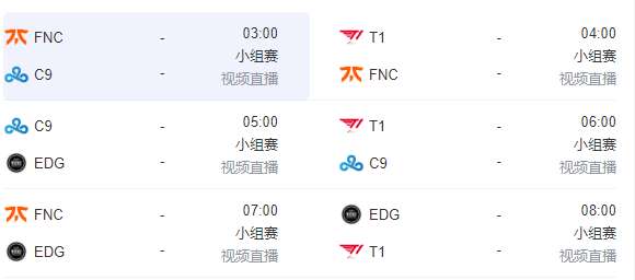 英雄联盟s12小组赛10月14日赛程预告 英雄联盟s12小组赛10月14日赛程一览