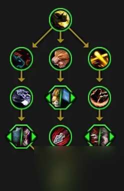 "魔兽世界兽群领袖天赋是什么"