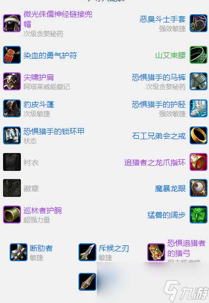 "魔兽世界plusP3远程猎人BIS装备推荐"