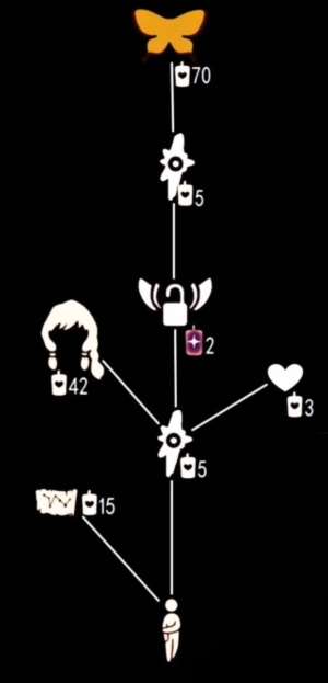 光遇10.20复刻先祖是什么 光遇10.20复刻先祖介绍2022