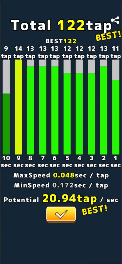 Speed tap analysisios版2