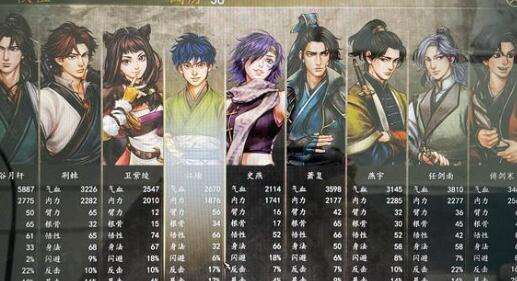 侠客风云传前传隐元阁传闻速刷技巧