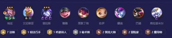 金铲铲之战驯龙传送法怎么玩?驯龙传送法阵容攻略