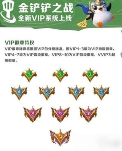 金铲铲之战怎么隐藏vip等级