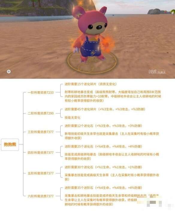 创造与魔法抱抱熊怎么样?抱抱熊介绍