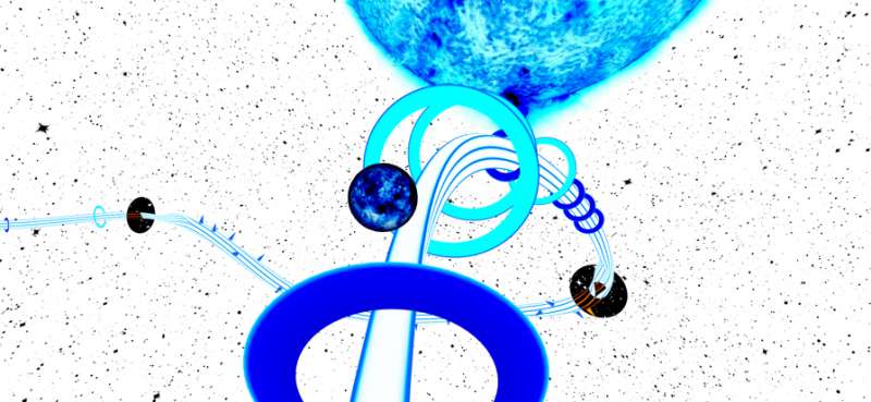 Impossible Road 3Dios版1