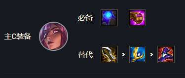 金铲铲之战巨龙之巢卡尔玛怎么玩?玉龙卡尔玛阵容攻略