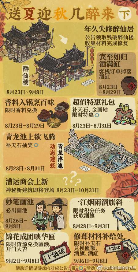 江南百景图醉仙楼怎么修复 江南百景图修复醉仙楼活动攻略