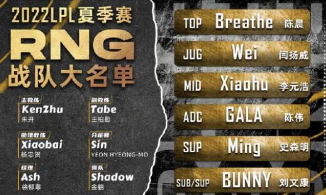 RNG2022LPL夏季赛大名单公布 RNG2022夏季赛战队阵容一览