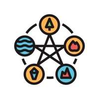 Counter Elements of the Natureios版