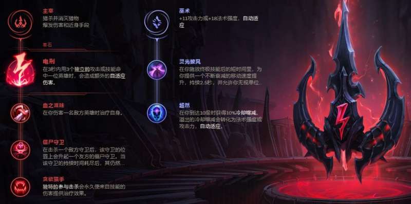 英雄联盟手游,吸血鬼,出装