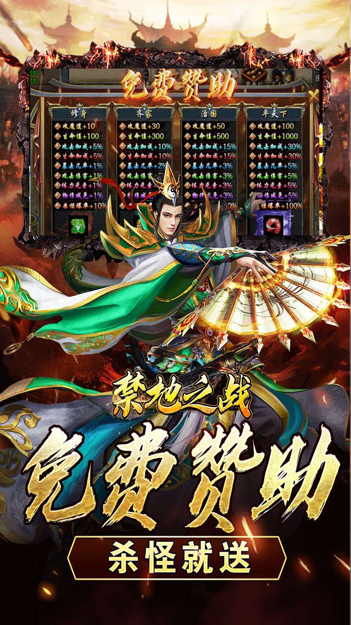 禁地之战（异世刀刀赐福）3