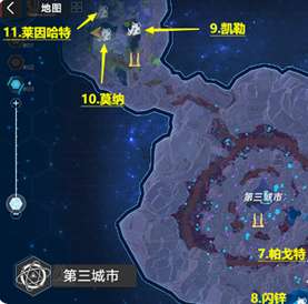 幻塔帕戈特在哪里 幻塔帕戈特位置分享