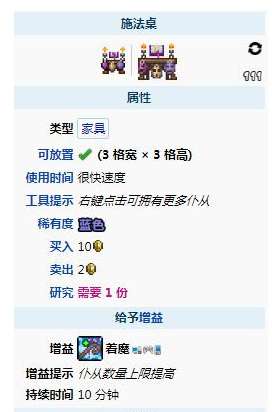 泰拉瑞亚施法桌怎么用-泰拉瑞亚施法桌作用介绍