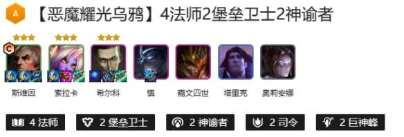 云顶之弈s9.5恶魔耀光乌鸦阵容怎么玩-云顶之弈s9.5恶魔耀光乌鸦阵容玩法攻略