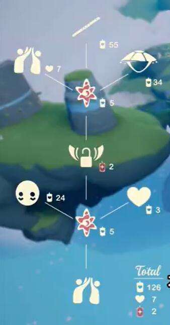 光遇笛子先祖可以兑换什么 光遇笛子先祖兑换图分享