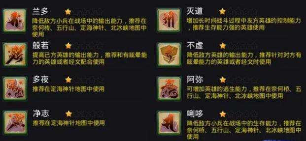 乱斗西游打帮派boss选什么经文