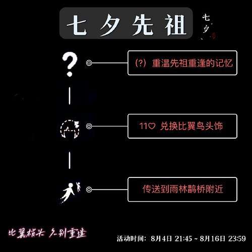 光遇七夕先祖可以兑换什么 光遇七夕先祖兑换图最新2022