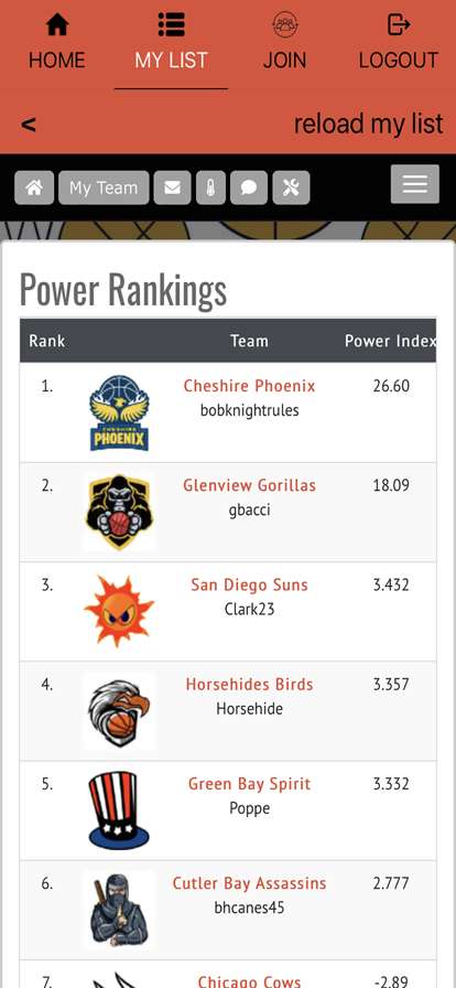 Basketball Sim Leaguesios版4