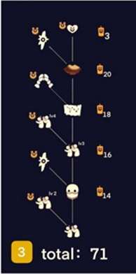 光遇打人先祖可以兑换什么 光遇打人先祖兑换图分享