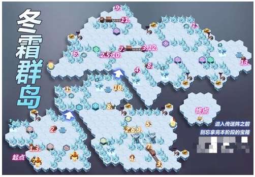剑与远征冬霜群岛怎么过关 剑与远征冬霜群岛通关攻略路线一览